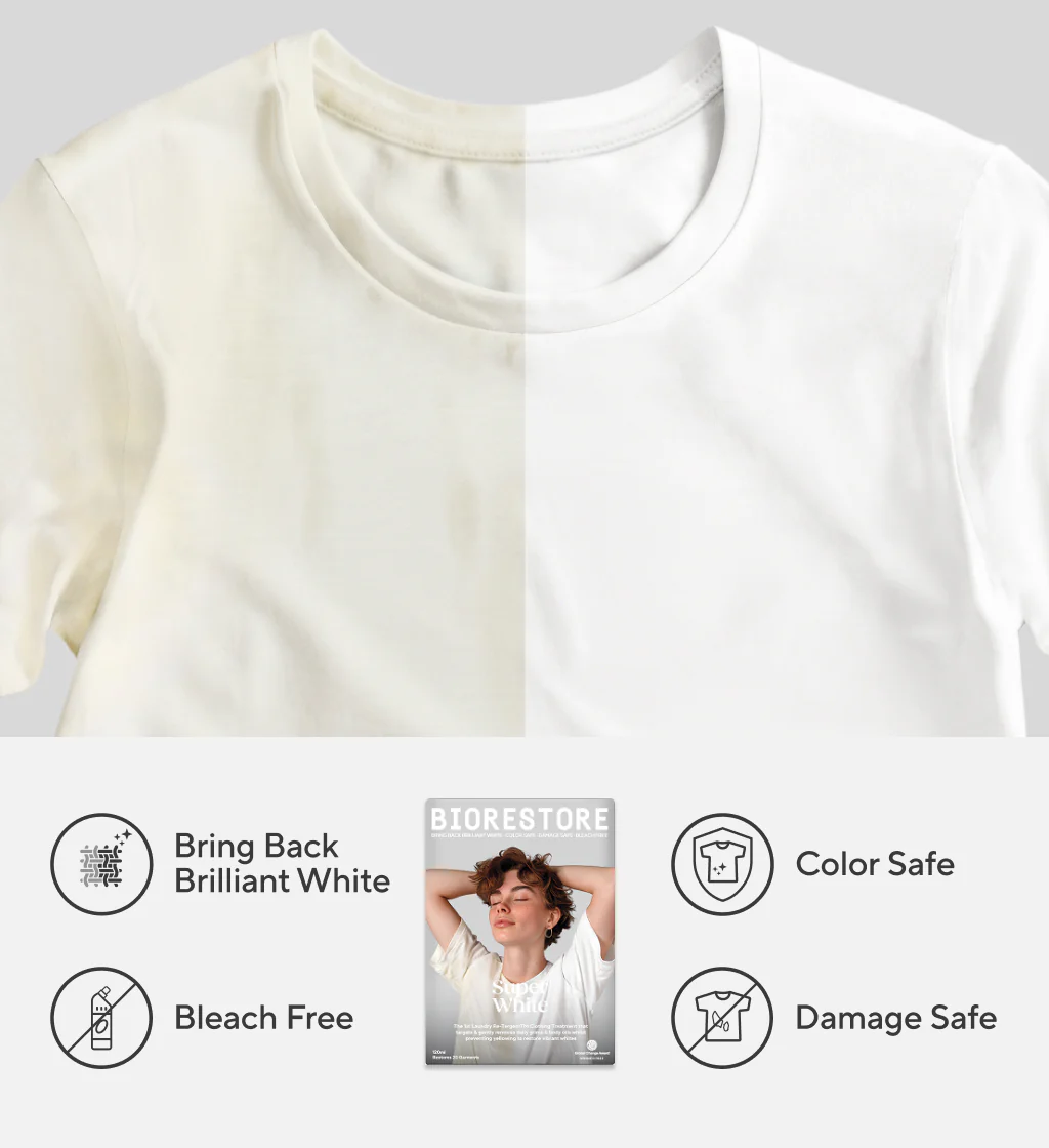Wardrobe Reset Kit – Restore Cotton + Super White + Textile Conditioner - Image 3